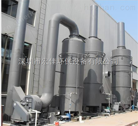 HJ-ZY-12工业湿式除尘器供应