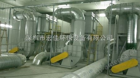 深圳滤筒式除尘器厂家