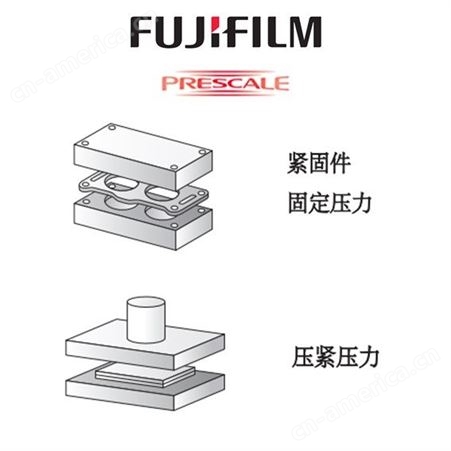 富士胶片 FUJIFILM Prescale 压力测量胶片 HS 单片型 M00000002