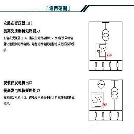 浩广电气 发电机出口限流装置  性能稳定 抗力强